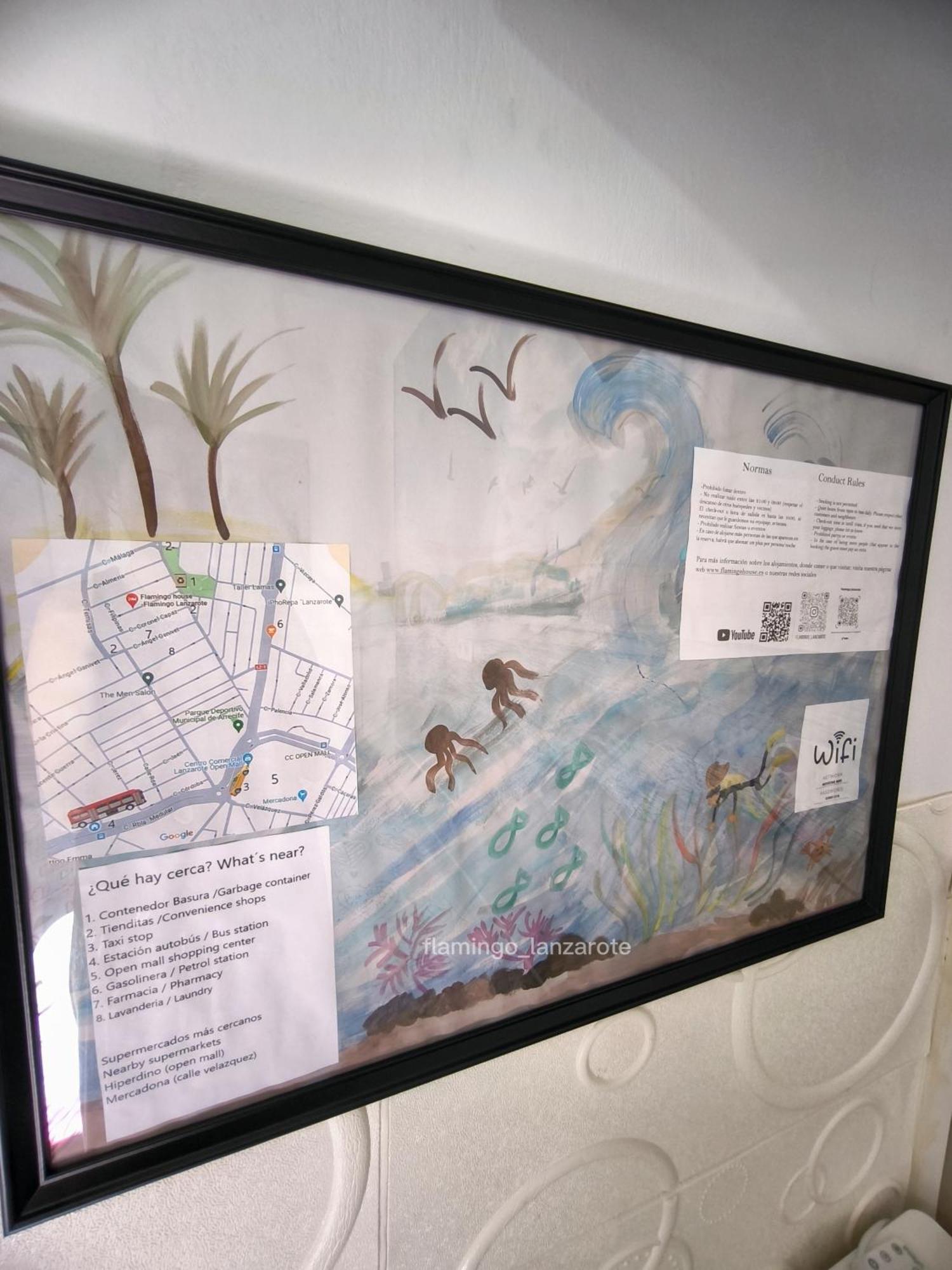 Habitacion Flamingo, Entrada Privada Y Bano Privado En Suite By Flamingo House, No Fumadores 아리시페 외부 사진